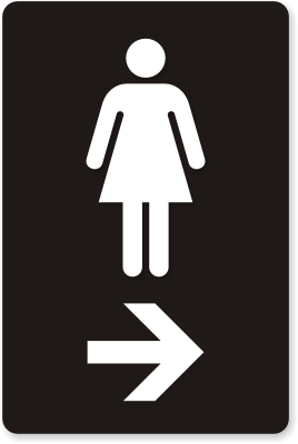 Womens Restoom Signs | Ladies Restroom Signs