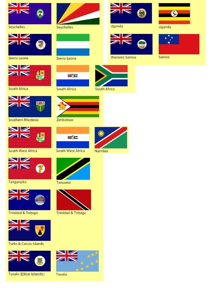 Historical Atlas of the British Empire - Commonwealth