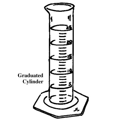 Graduated Cylinder Clipart - Free Clipart Images