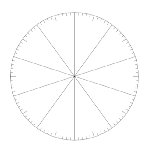 Best Photos of Percent Circle Template - Percent Circle Template ...