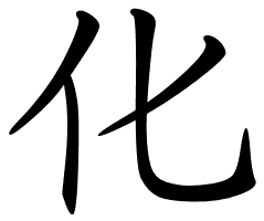 Chinese Symbols For Change