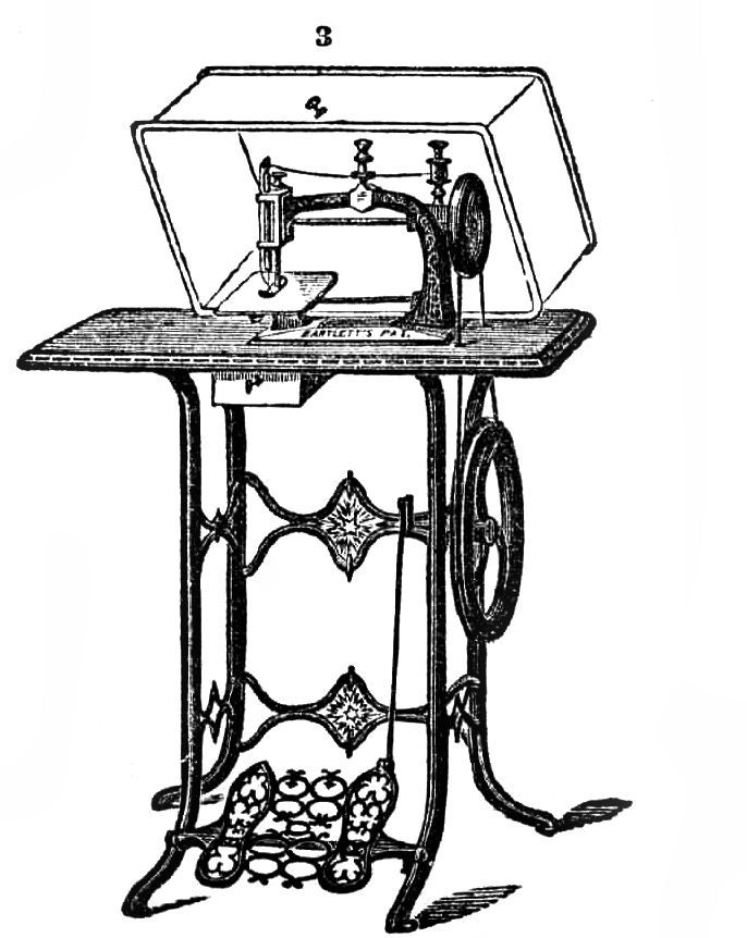 1000+ images about Sewing machines etc | Advertising ...