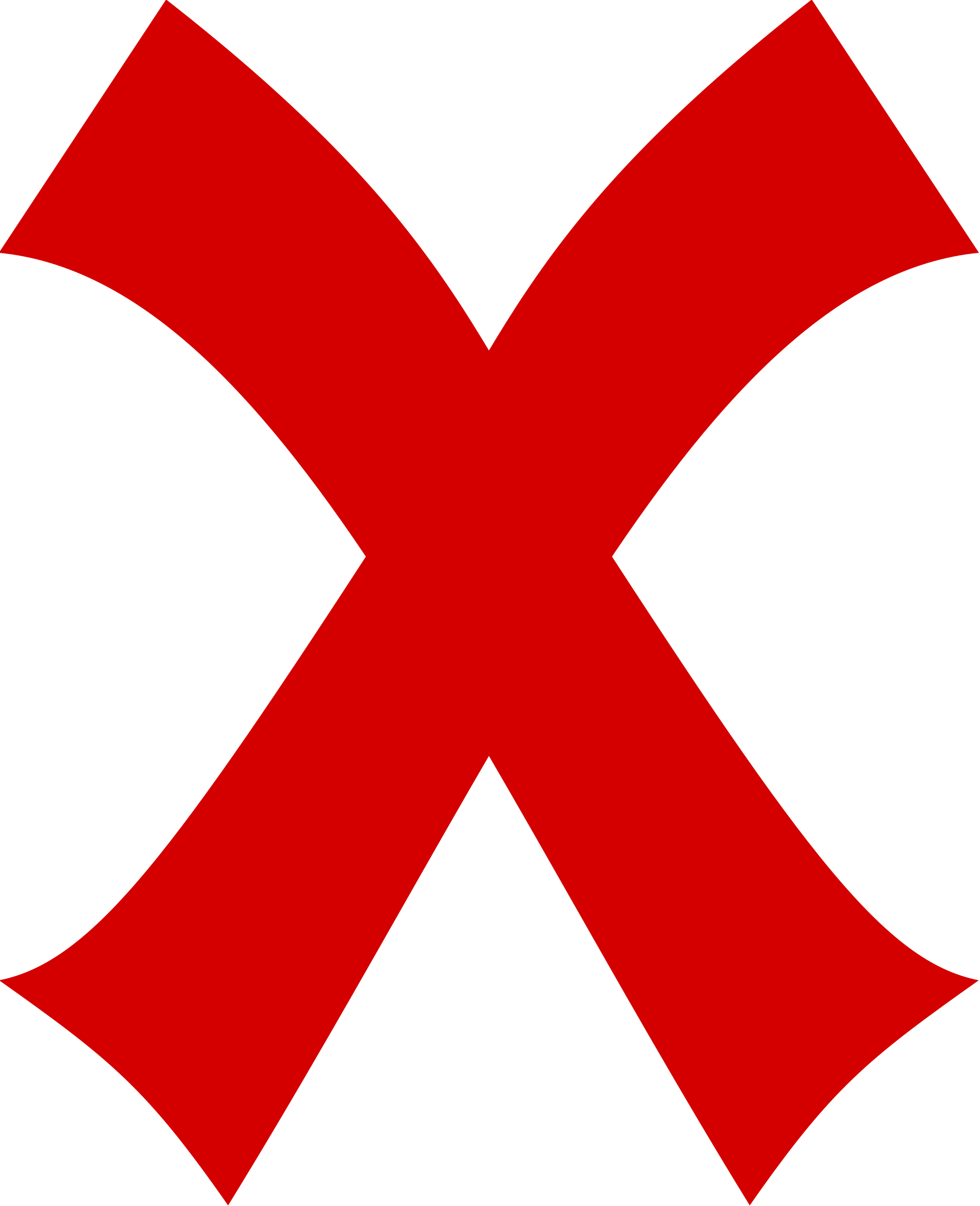 Red X Mark