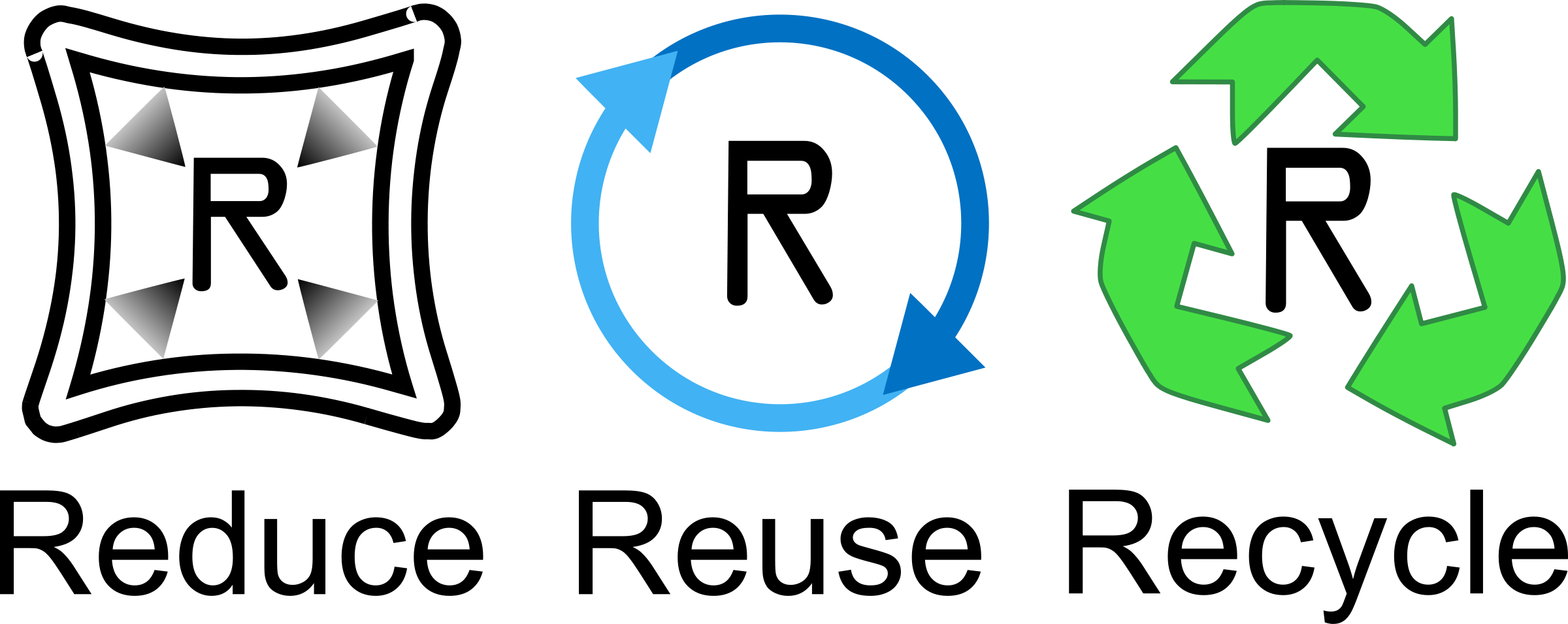 Reduce Reuse Recycle Clipart