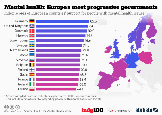 The map of Europe according to how much governments care about ...