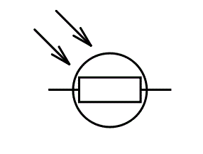 Light Dependent Resistor | LDR and Working Principle of LDR ...