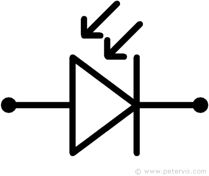 Diode Symbol