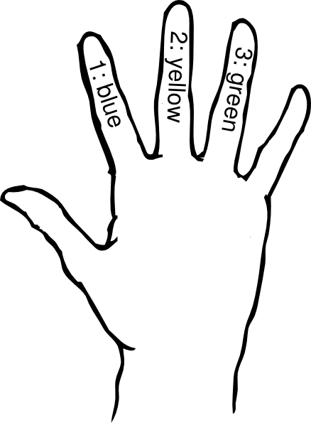 Hand Outline – Gclipart.com