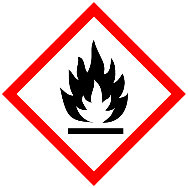 GHS hazard pictograms