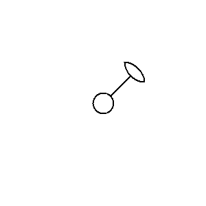 appliances symbols