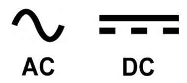 Alternate Current Symbol Clipart - Free to use Clip Art Resource