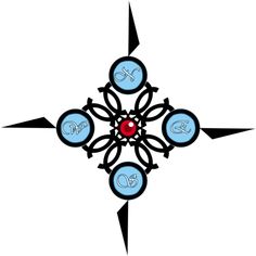 Drawings, Compass rose and Maps