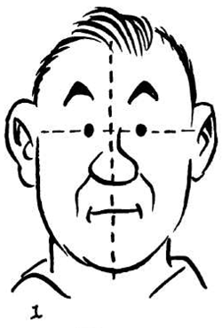 Drawing Comic / Cartoon Style Heads & Faces From All Angles ...