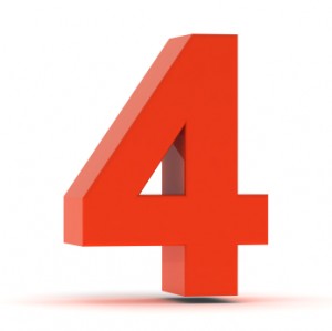 On Our 4th Birthday Let's Lift A Glass To Innovation and ...