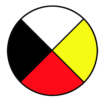 Medicine Wheel Clipart