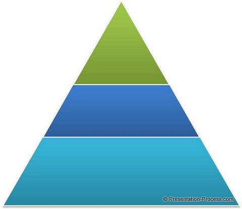 Simple Pyramid PowerPoint Tutorial