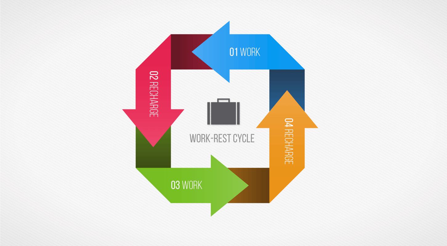 Business Cycle Vectors, Photos and PSD files | Free Download