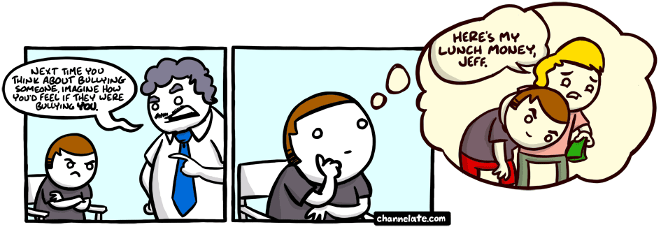 Channelate - Bullying.
