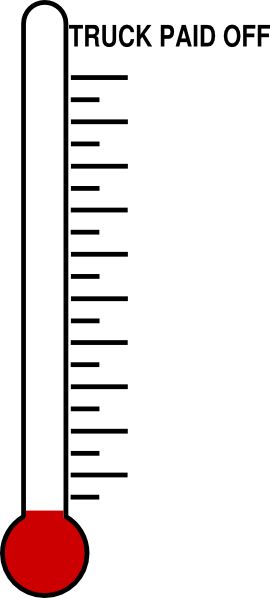 1000+ images about barometer