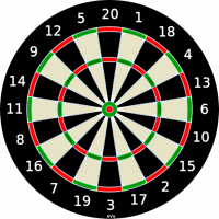 Printable Dartboard