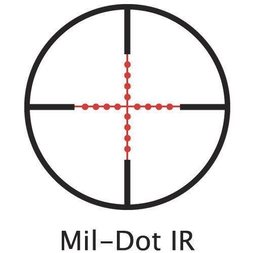 Sniper Scope - ClipArt Best
