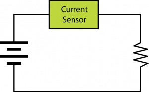 1122 User Guide - Phidgets Support