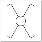 Resources