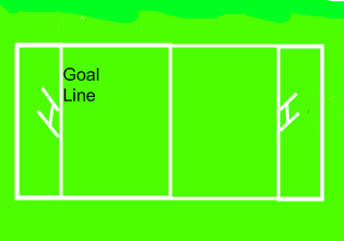 Football Field Diagram Measurements - ClipArt Best