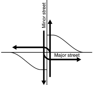 Street Intersection Diagram - ClipArt Best