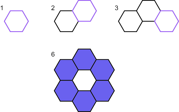 Polygon Madness