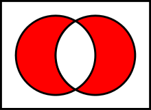 Exclusive or - Wikipedia