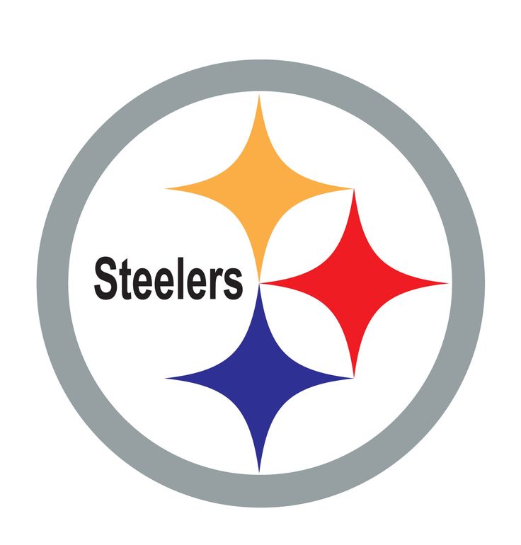 Team Logo | Logos, Custom Logos and ...