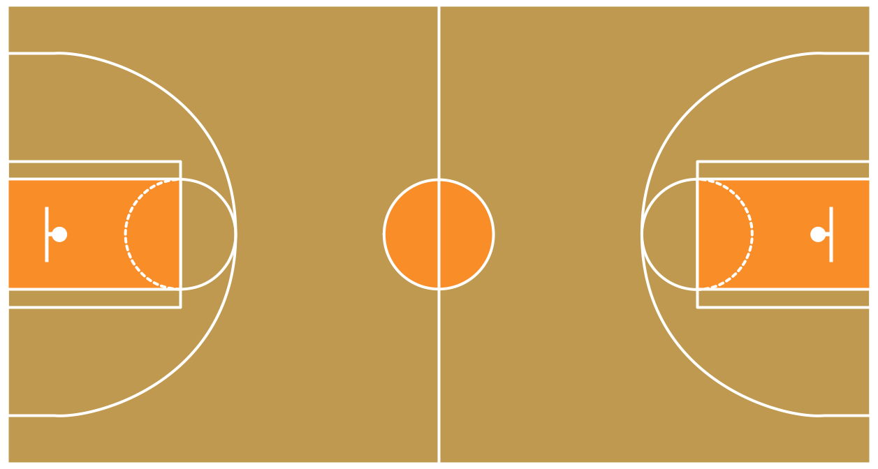 Basketball Solution | ConceptDraw.com