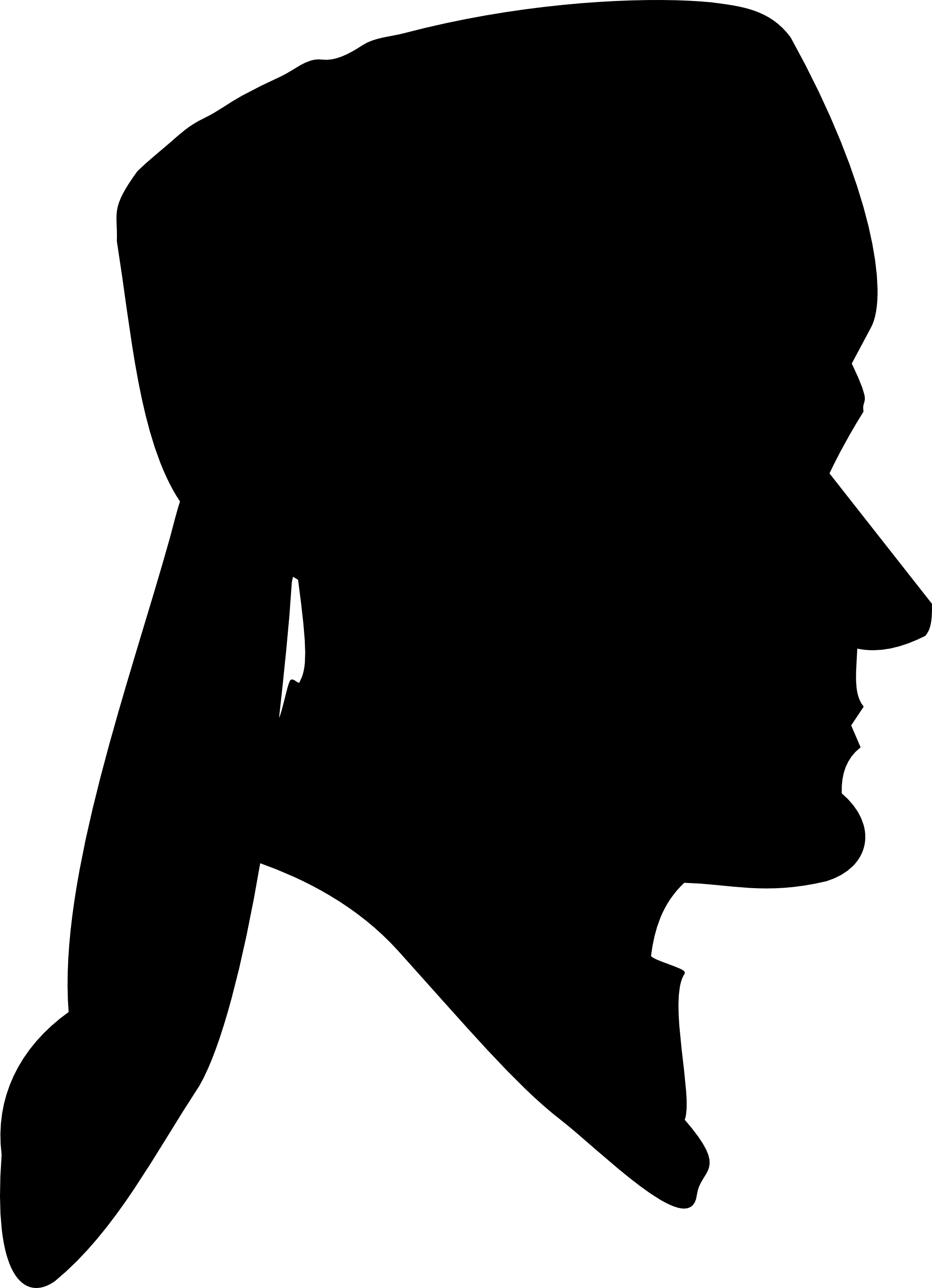 Clip Art: Davy Crockett Profile Silhouette ...