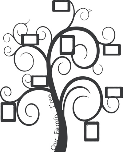 Family Tree Paintings | Family ...