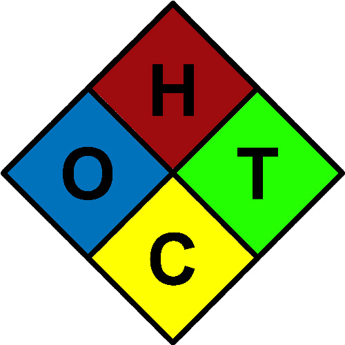 Arting Around—Crowdsourcing HOTC Logo Ideas
