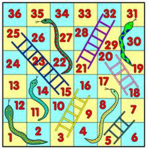 Snakes And Ladders - ClipArt Best