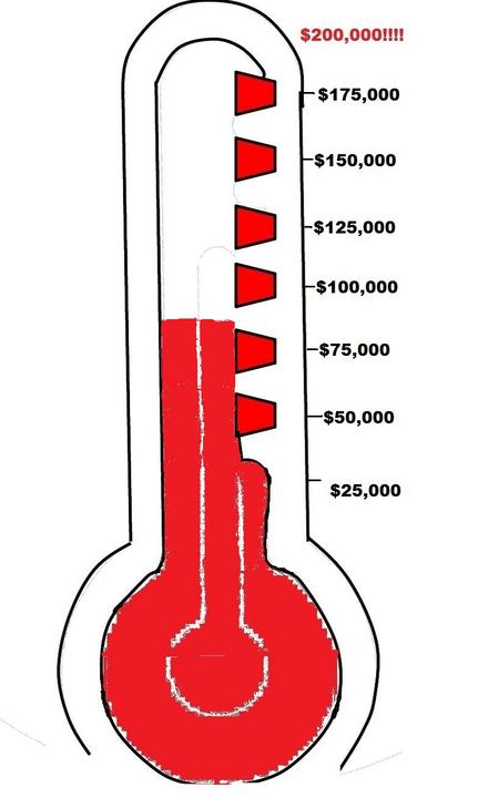 Fundraising Thermometerjpg