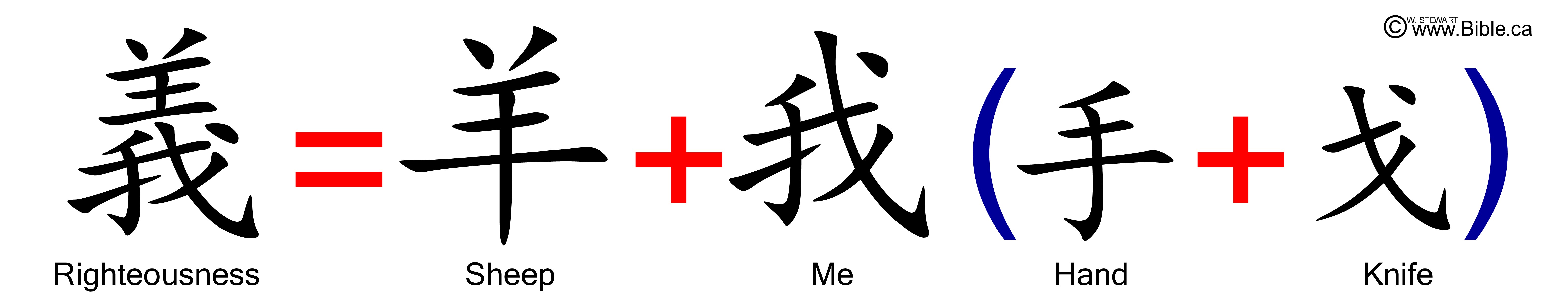 Chinese words are scary - News - Bubblews