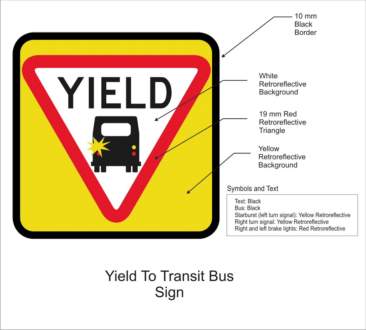 Yield to Transit Buses Regulations - Motor Vehicle Act (Nova Scotia)