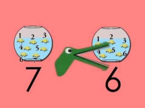 1000+ images about math, greater than less than ...