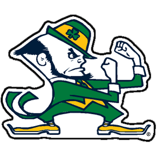 Notre dame leprechaun clipart