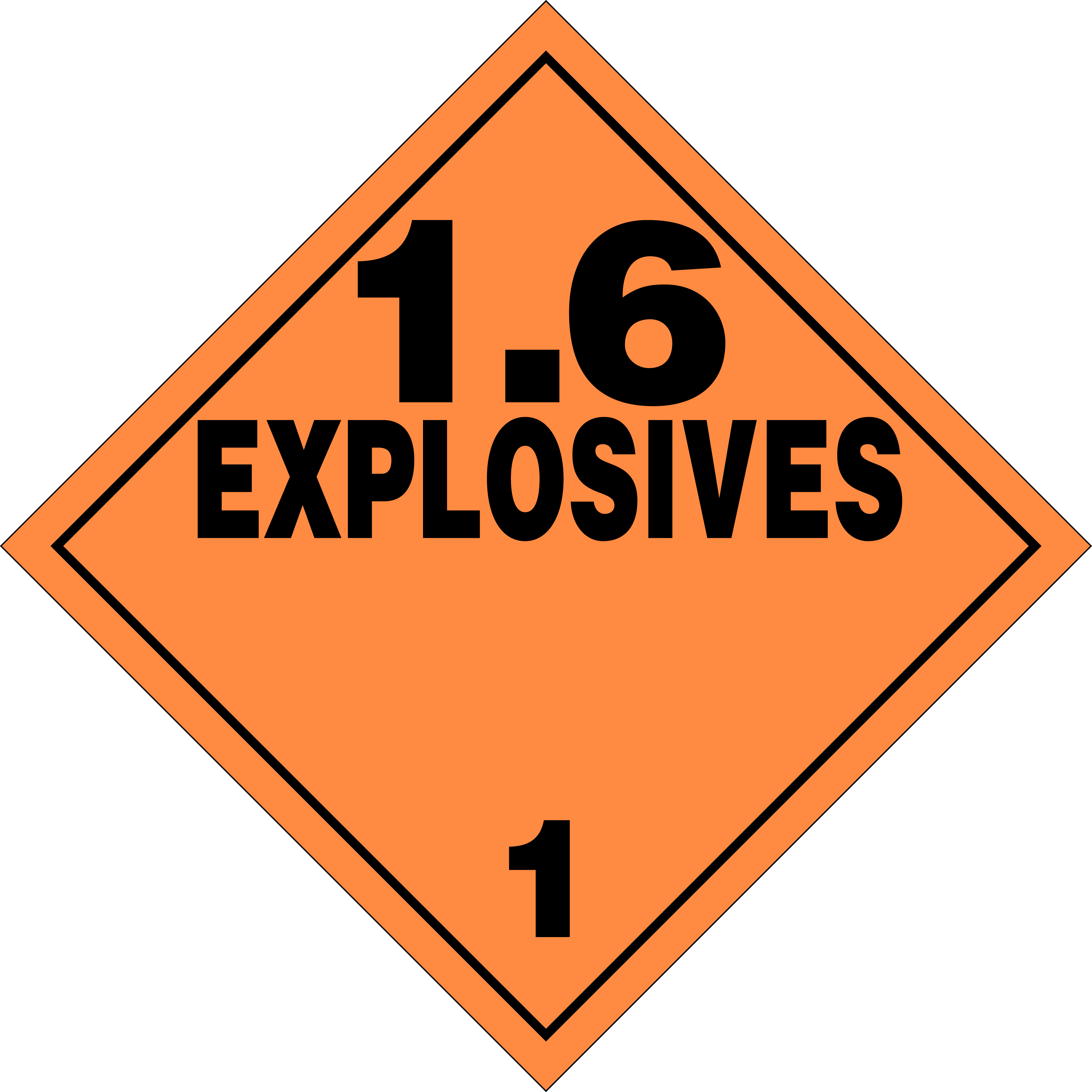 Downloadable Hazmat Placards - Ian-Albert.com