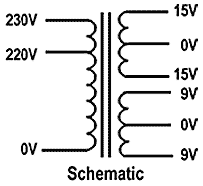 Power Transformers
