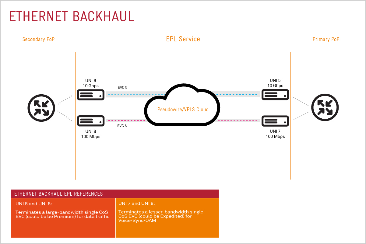 Network Diagram Images Clipart Best