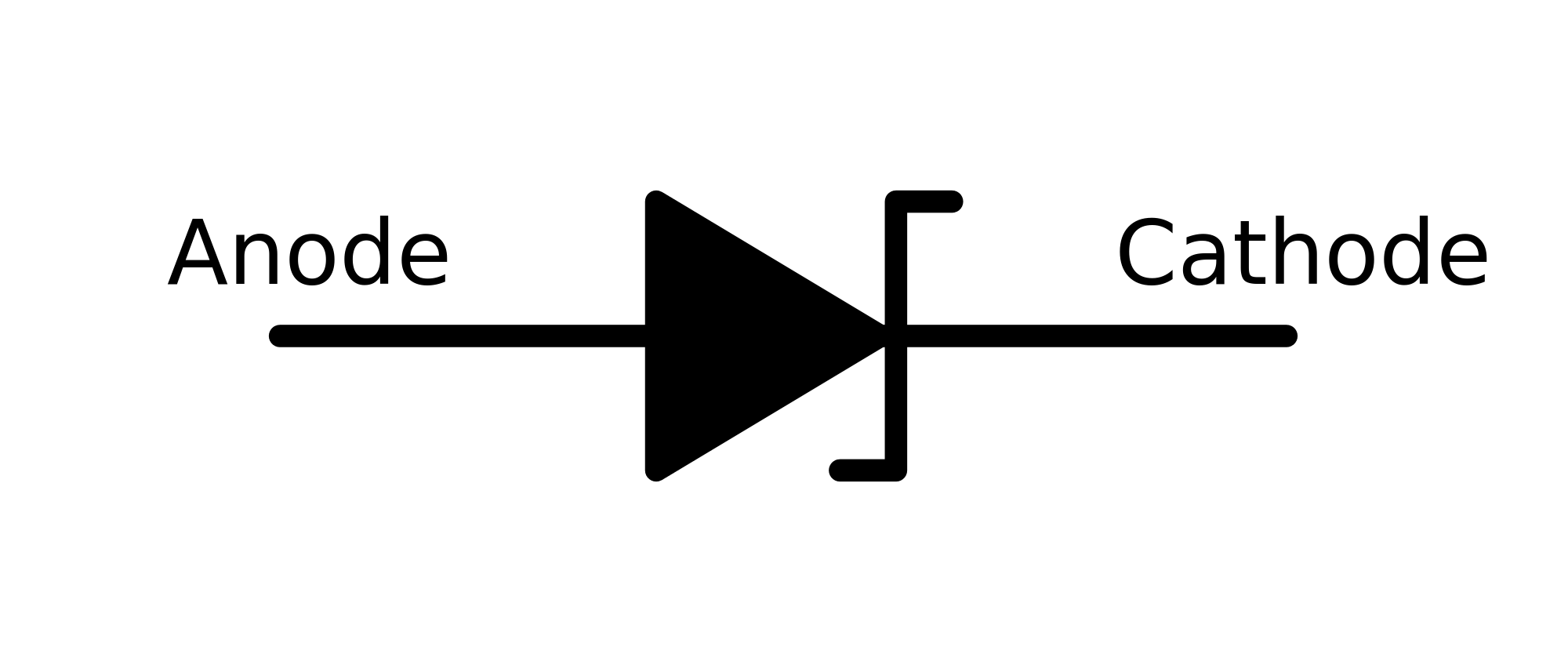 Component: led electrical symbol Led Strip Electrical Symbol ...