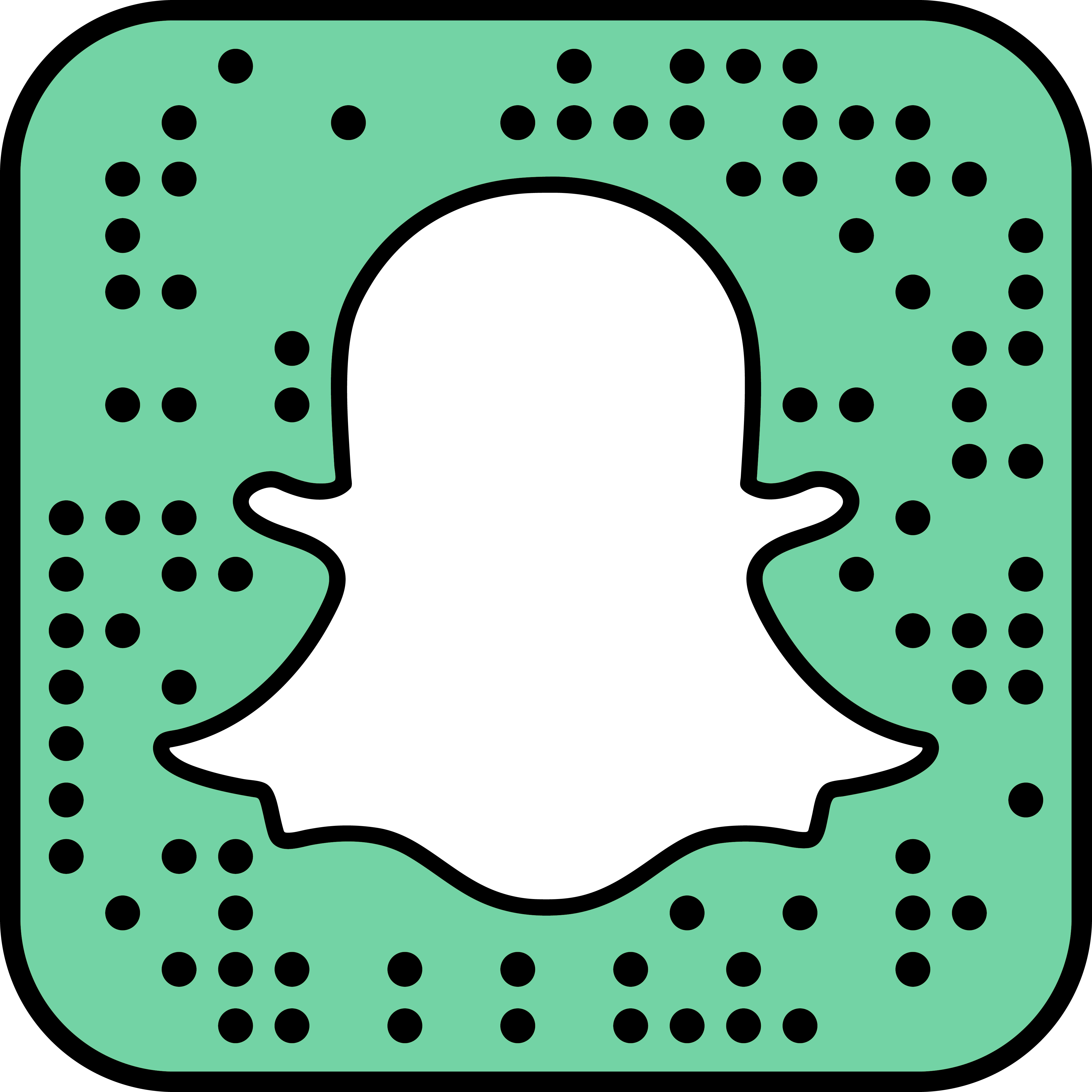 7 Snapchats Every Bride-to-Be Should Follow | Brilliant Earth