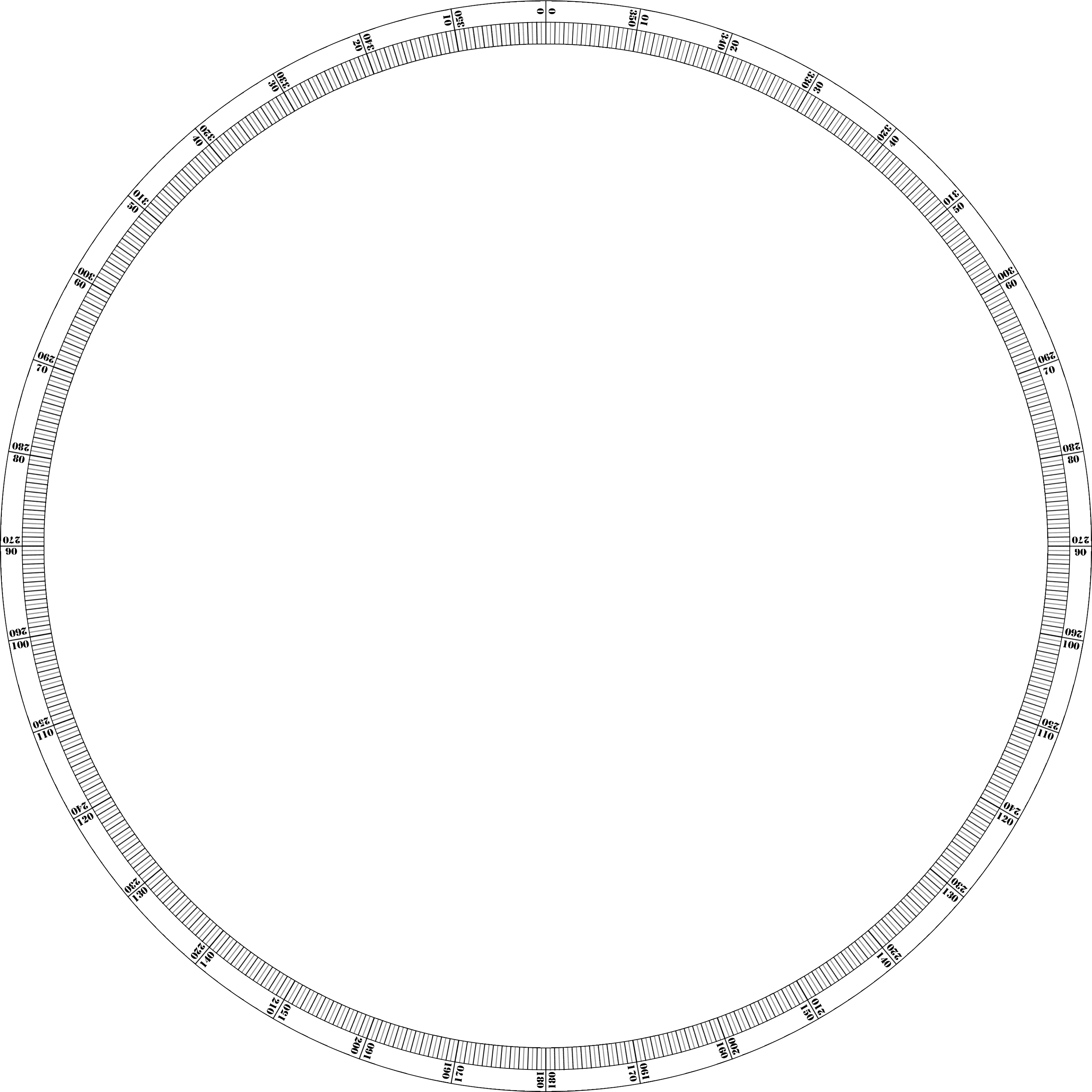 Printable Protractor 360 | Free Download Clip Art | Free Clip Art ...