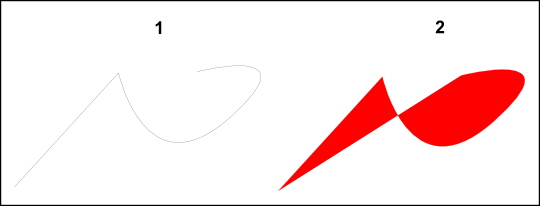 InkscapeForum.com • View topic - Vector Line not cutting correctly