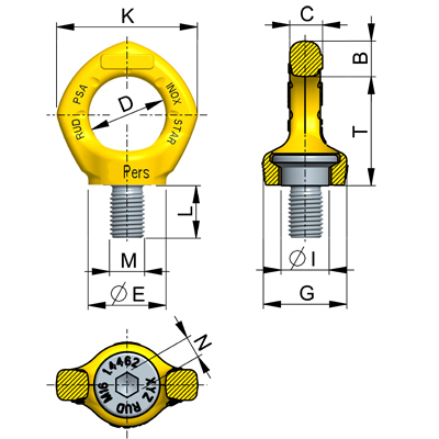 PSA INOX-STAR: RUD